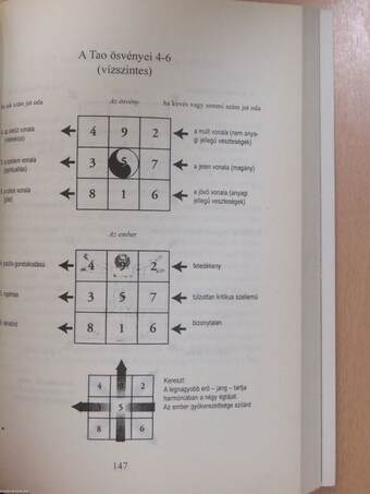 A Tao numerológiája