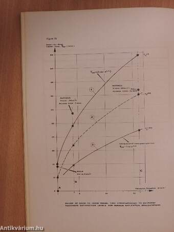 Synthesis of a study on the analysis, evaluation and selection of urban public transport systems