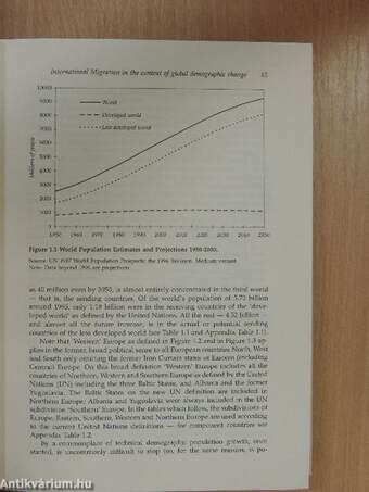 Immigration to Denmark