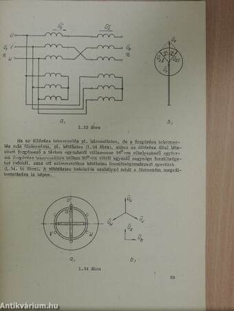 Erősáramú elektrotechnika