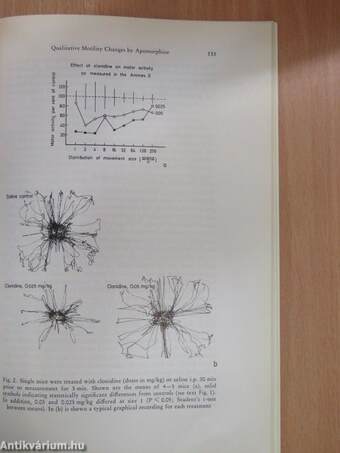 Journal of Neural Transmission 1979/2.