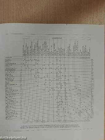 Studia Archaeologica VI.