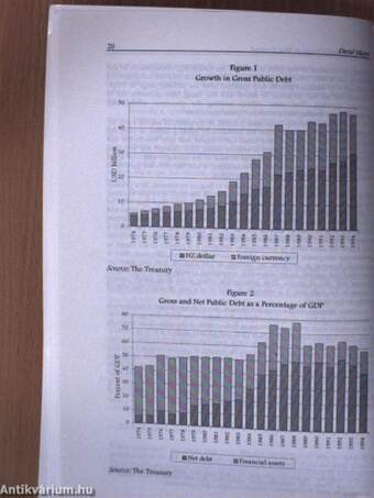 Foreign Direct Investment and Transition