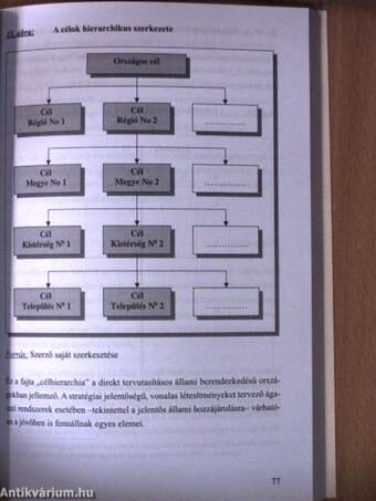 Stratégiaalkotás és programkészítés a területfejlesztésben