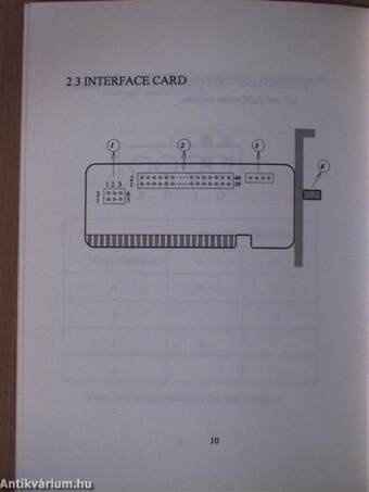 CD-ROM Drive Unit Vertos 100 - Instruction Manual