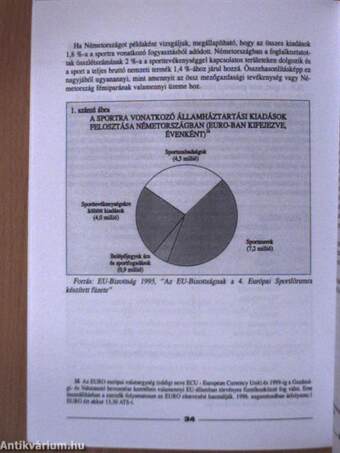 A sport és az Európai Unió