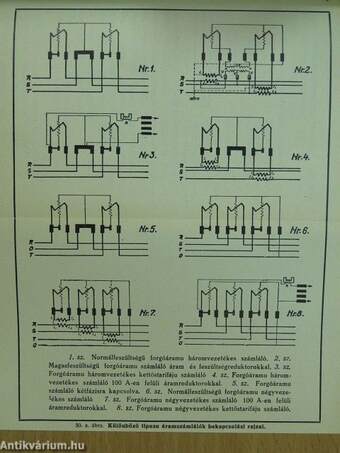 Villamossági zsebkönyv 1936