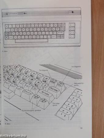 A Commodore 64 programozásának gyakorlata 1.