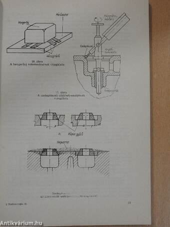 Technológia II.