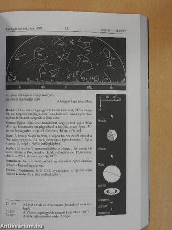 Meteor csillagászati évkönyv 1999