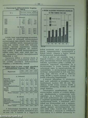 Magyar Statisztikai Szemle 1939. június