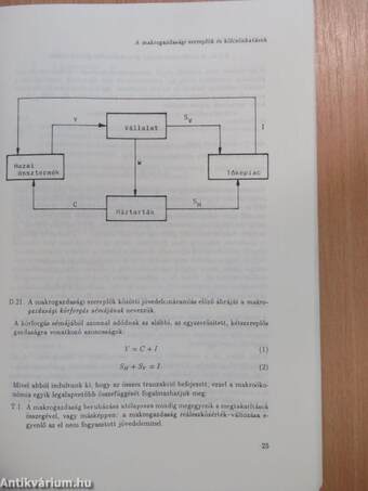 Bevezetés a makroökonómiába