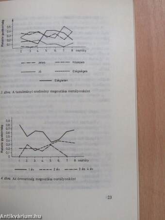 A pedagógus és a nehezen nevelhető (szociálisan inadaptált) gyermek