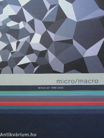 Micro/Macro