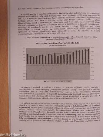 A Lean menedzsment és a versenyképesség kapcsolata