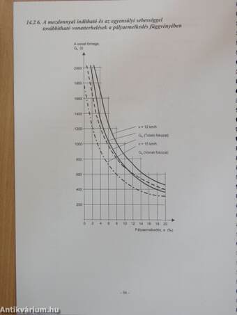 Útmutató a dízel vontatójárművek menetszolgálatához