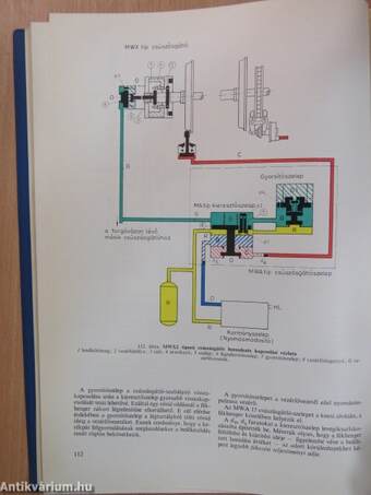 Vasúti fékberendezések szerkezete, üzeme és a karbantartás irányelvei II.