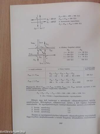 Építés- és Közlekedéstudományi Közlemények X. kötet 3. füzet