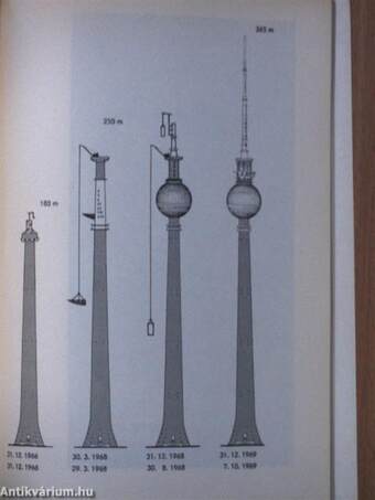 Das neue Wahrzeichen der hauptstadt der DDR