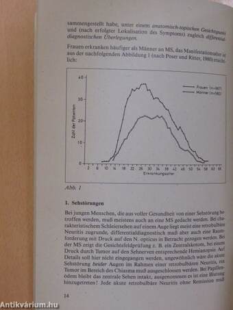 Aktuelle Aspekte in der MS-Behandlung