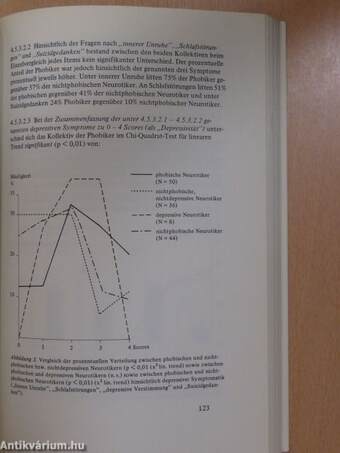 Aspekte der Sozialpsychiatrie und Psychohygiene