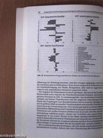 Psychosomatik der Sterilität und der Sterilitätsbehandlung