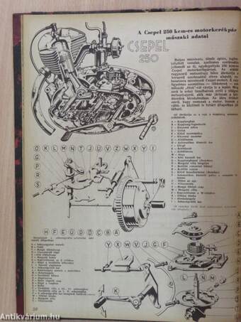 Autó-Motor 1953. január-december