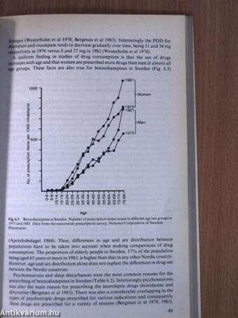 Drug Treatment of Neurotic Disorders: Focus on Alprazolam