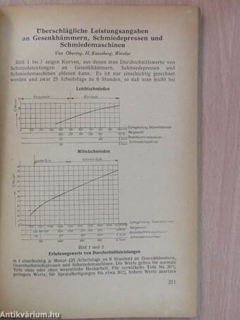 Schmiedetechnische Mitteilungen April 1944