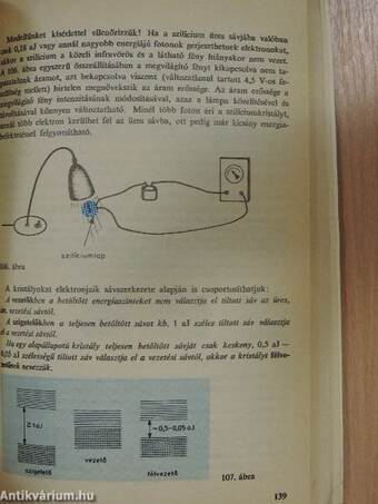 Fizika IV.