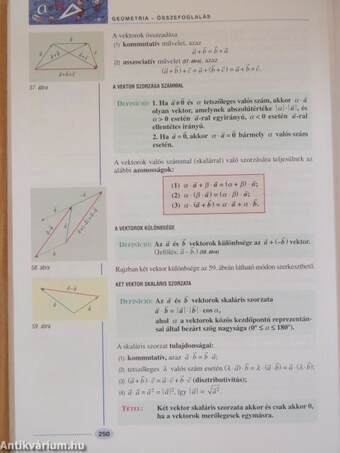 Sokszínű matematika 12.