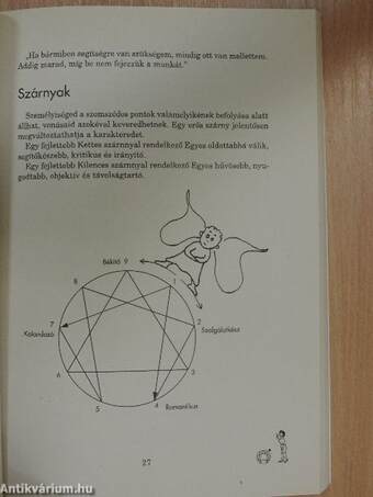 Játékos enneagram