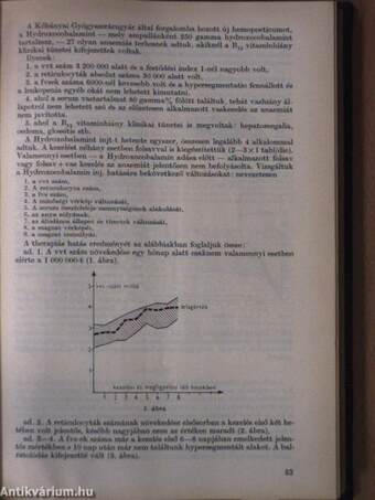 Magyar Nőorvosok Lapja 1968. január-december