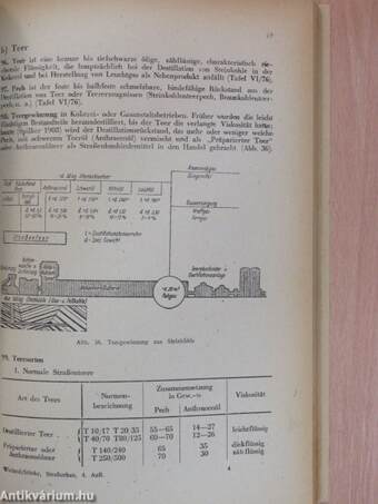 Merkbuch für den Straßenbau