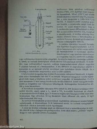 Könnyűfémek metallurgiája