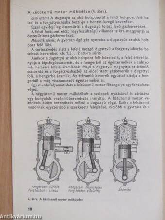 Motorkerékpár-vezetői vizsga műszaki teszt kérdései