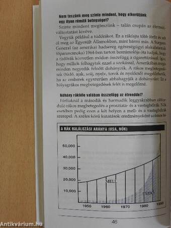 Életmód-változtatás hétről hétre