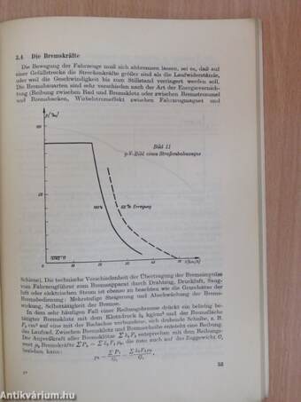 Einführung in die Fahrdynamik