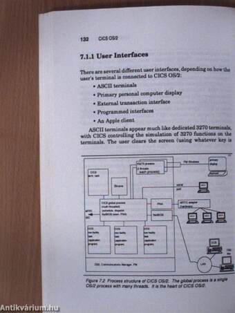 Distributed CICS