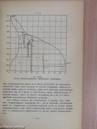 Alkalmazott metallográfia és fémfizika II.