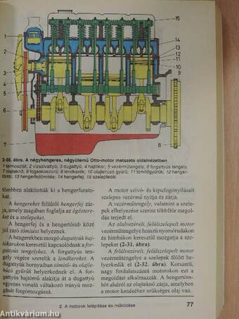 A járművezetői vizsga tankönyve