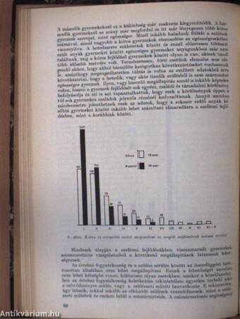 Magyar Nőorvosok Lapja 1959. január-december