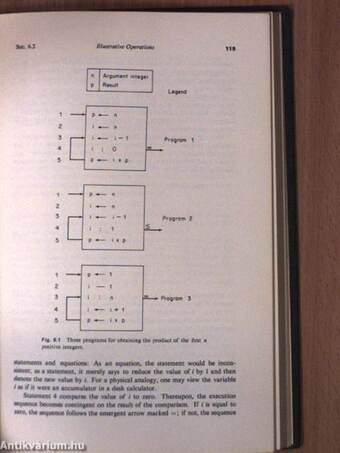 System Structure in Data, Programs, and Computers