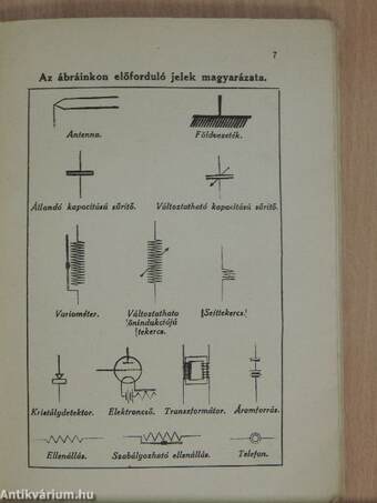 A rádiótelefon és készítése