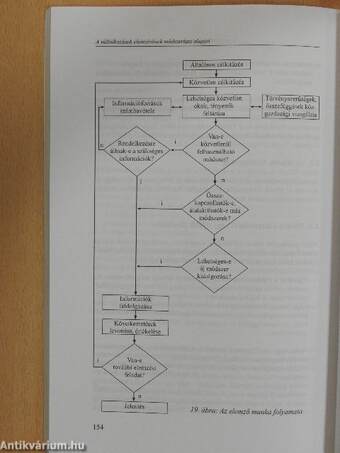 A vállalkozások elemzésének módszertani alapjai