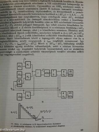 Nóniuszos analóg-digitális átalakítók