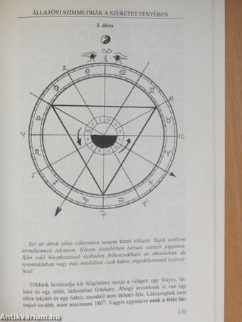 Radix 2003/8.