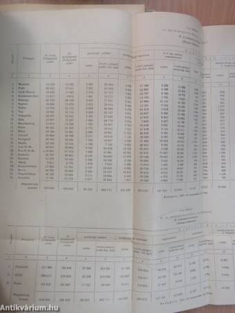 Földreform 1945