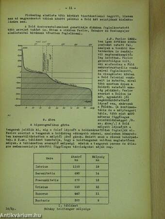 Meteor 1955. január-február