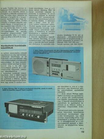 Technika Magazin 1981.